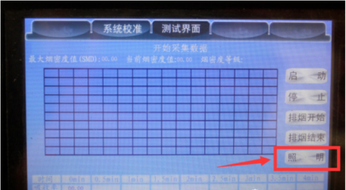 ZM-YMDY辽宁烟密度仪